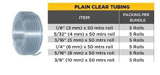 Connix 1/4Ƃ¡€š€š� (6 mm) x 50 mtrs roll - Alibhai Shariff Direct