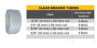 Connix 3/8Ƃ¡€š€š� (10 mm) x 50 mtrs roll - Alibhai Shariff Direct